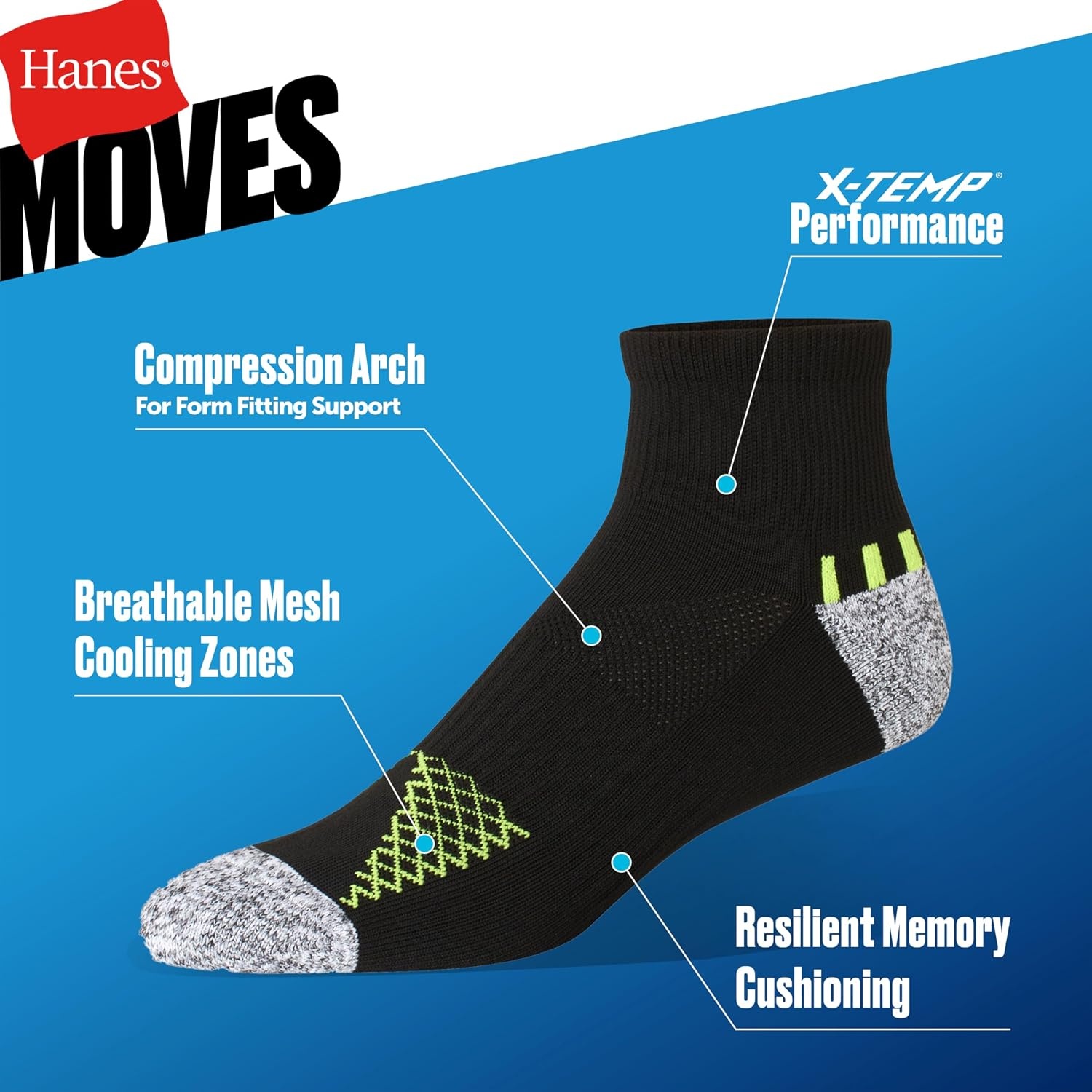 image:imageHanes Mens Socks Pack 6pack Moves Performance Moisturewicking Ankle Heel Shield amp Ankle Socks Breathable MeshWhiteGray Ankle