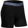 Hanes Boys’ Moves Performance Underwear Boxer Brief, 6-Pack, Mesh Pouch Moisture Wicking Boxer Briefs(Medium Grey  Royalty Blue  Black  Vintage Car Red  Black  Royalty Blue)
