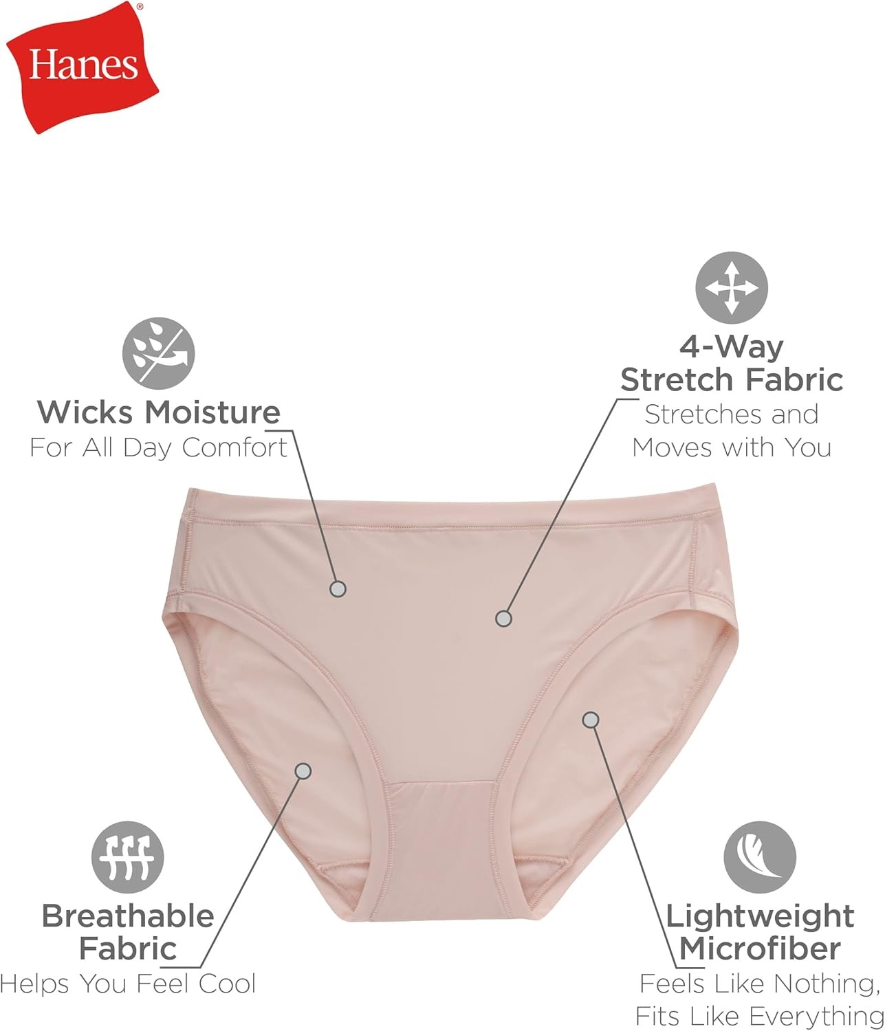 image:imageHanes Womens Microfiber Stretch Underwear Pack Comfort Flex Fit Brief Bikini or Thong Panties 6PackAssorted Bikini