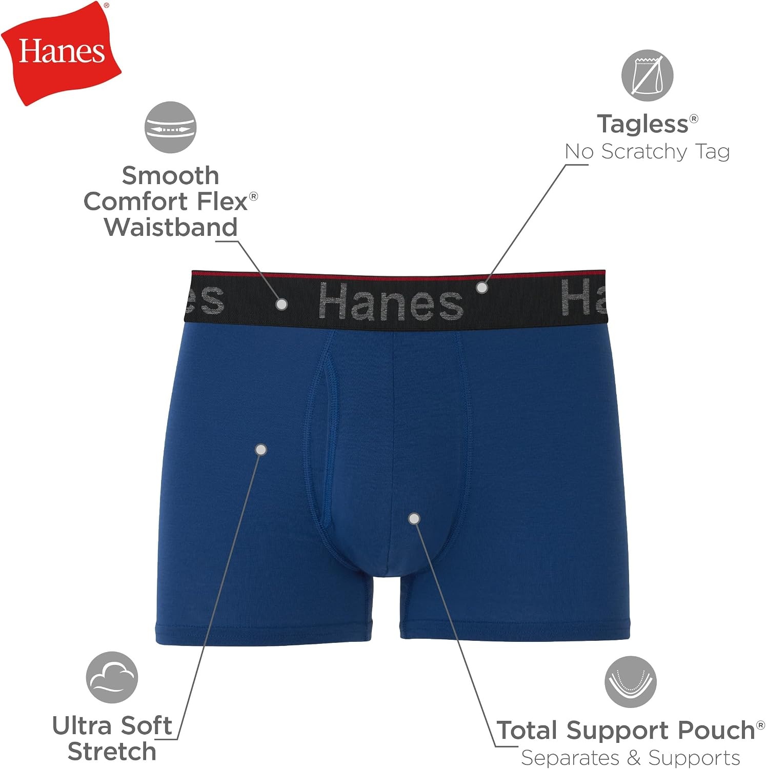 image:imageHanes Mens Total Support Pouch Mens Boxer Brief Underwear Antichafing Moisturewicking Odor Control 3packBlackBlue