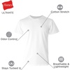 Hanes Men’s Ultimate Comfort Fit Cotton Stretch Crewneck Undershirts, Multipack(White)