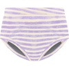 Hanes Toddler Girls’ Potty Trainer Brief, Moisture-Wicking Panty, Odor Protection Potty Trainer Underwear, 6-Pack(Pink/Purple – Heavy Leaks – 5 Pack)