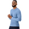 Hanes Sport Men’s Long-Sleeve T-Shirt Pack, Cool DRI Moisture-Wicking Performance T-Shirts, Performance Tee, 2-Pack(Light Blue)