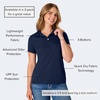 Hanes womens Performance Polo, Single or 3-Pack, Sport Cool DRI Moisture-Wicking Polo Shirt, 40+ UPF Protection(Navy – 1 Pack)