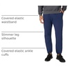 Hanes Men’s Sweatpants, Ultimate Cotton Fleece Sweatpants, Joggers with Pockets for Men(Navy)
