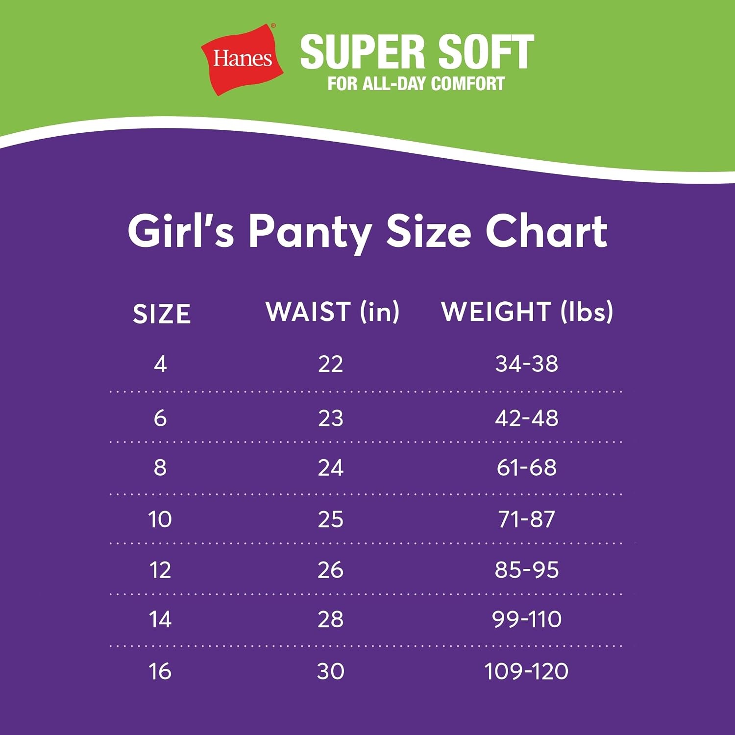 image:imageHanes Girls Hanes Girls 20pack Tagless Cotton Brief PantiesHipster Assorted 10 Pack