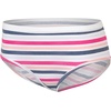 Hanes Girls’ And Toddlers Underwear, Stretch Cotton Panties, 12-pack, Briefs, Bikini and Hipsters for Girls(Pink  Teal  Navy  Floral Prints  Stripe Print)