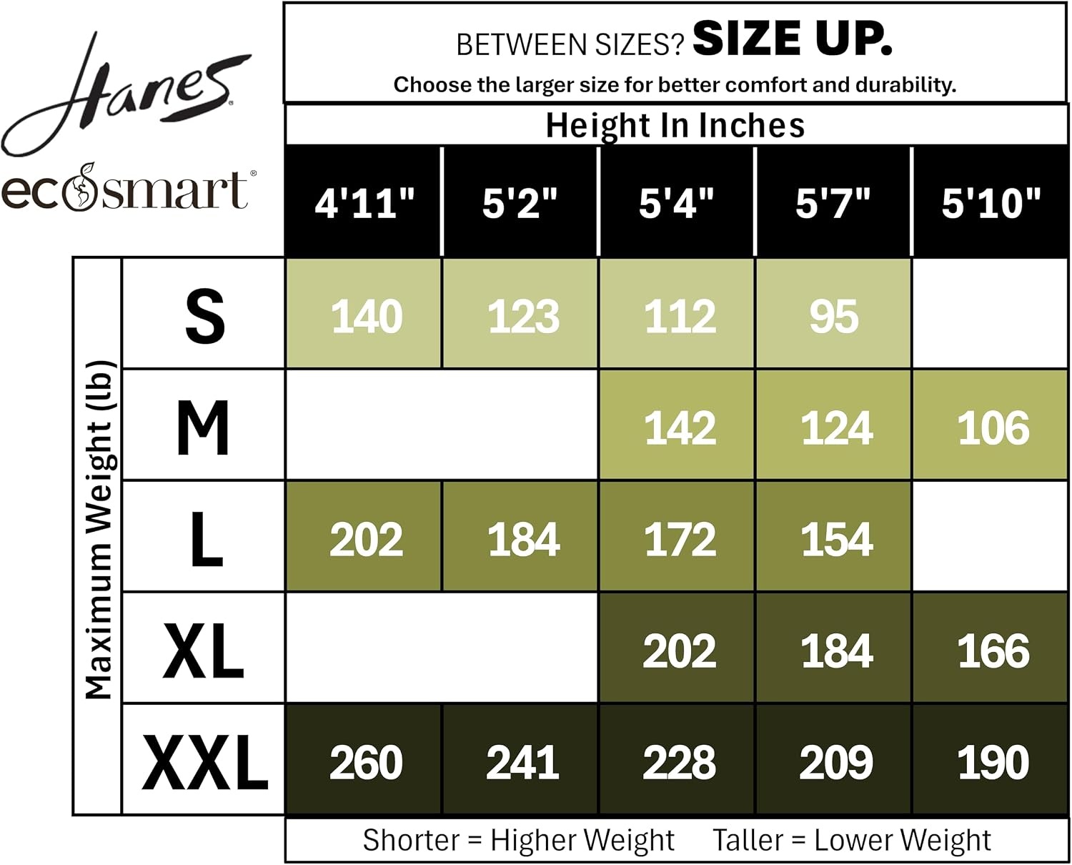 image:imageHanes EcoSmart Womens Sheer Fashion Diamond Dot Control Top Sheer Toe TightsBlack