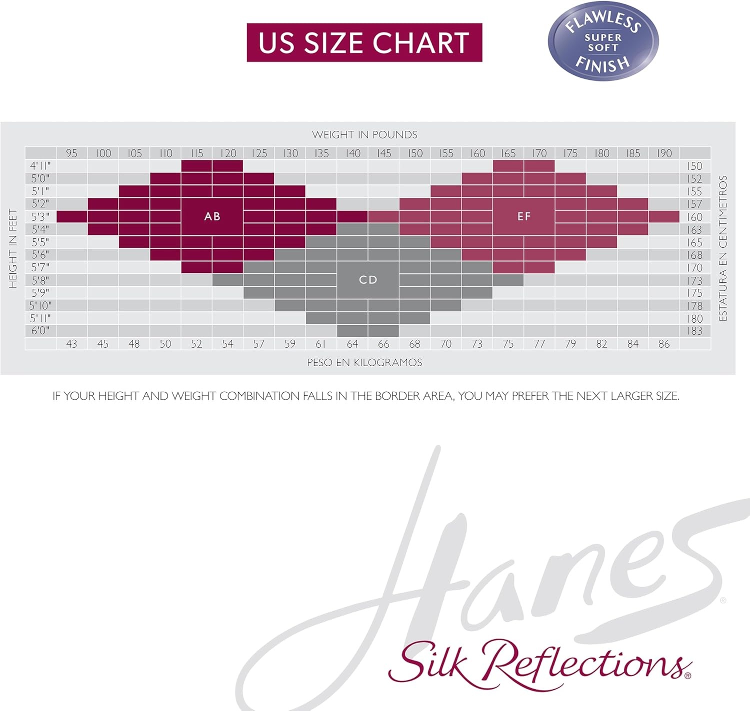 image:imageHanes Womens Silk Reflections Non Control Top Sheer Toe Silky Sheer PantyhoseBarely There Pack of 6