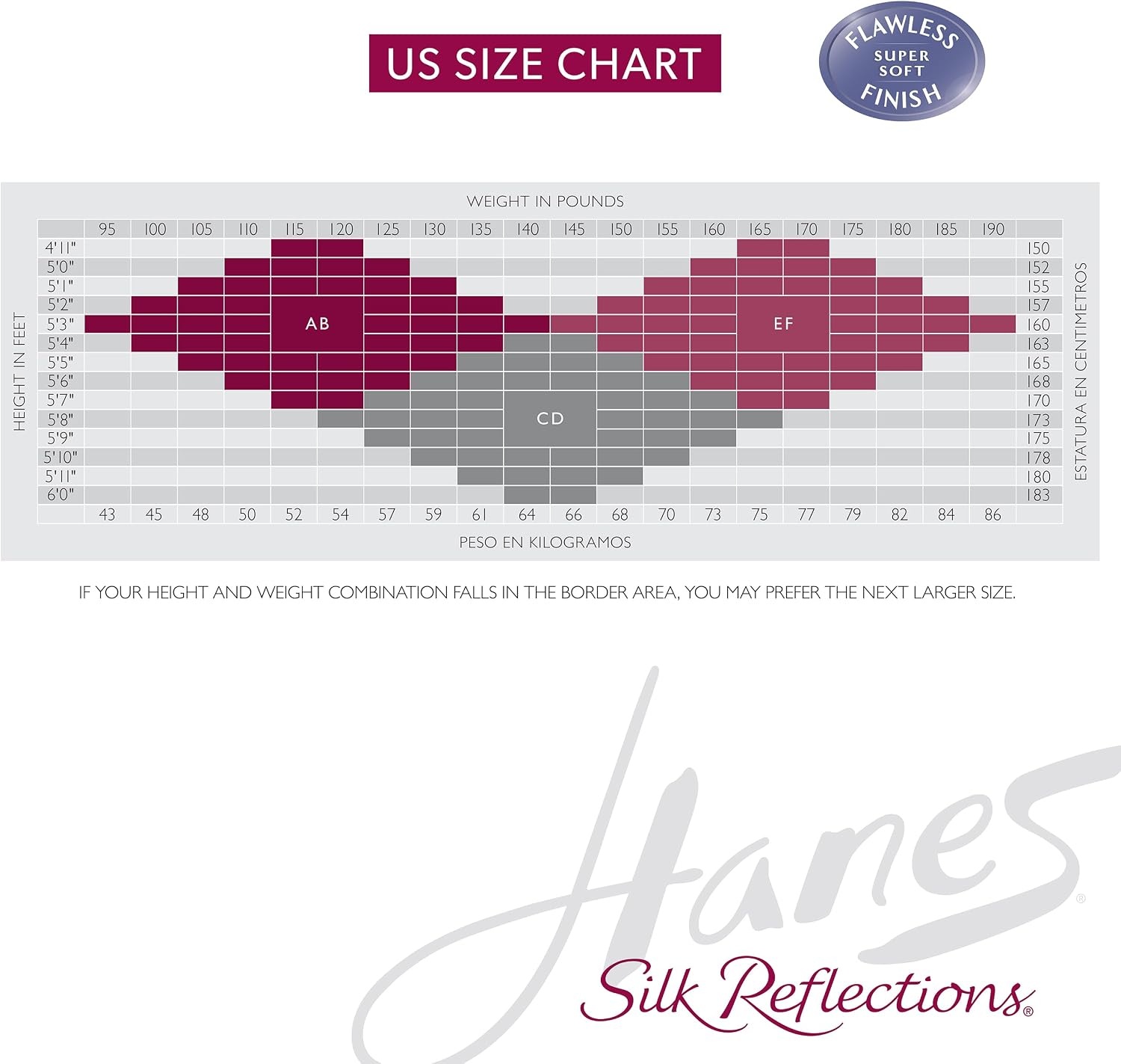 image:imageHanes Womens Silk Reflections Non Control Top Sheer Toe Silky Sheer PantyhoseJet