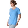 Hanes Women’s Perfect-T Crewneck T-Shirt, Lightweight Cotton Short Sleeve Tee for Women(Carolina Blue)