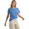 Hanes Women’s Perfect-T Crewneck T-Shirt, Lightweight Cotton Short Sleeve Tee for Women(Carolina Blue)