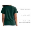 Hanes Women’s Perfect-T V-neck T-shirt, Cotton Short Sleeve Tee for Women, 1 or 2-Pack(Deep Forest)