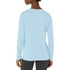 Hanes Women’s Sport Cool Dri Performance Long Sleeve T-Shirt(Light Blue)