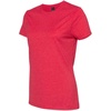 Heather Red