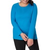 JUST My Size Women’s Just My Size Plus-Size Long Sleeve Cotton T-Shirt, Scoop-Neck T-Shirts for Women(Deep Dive)