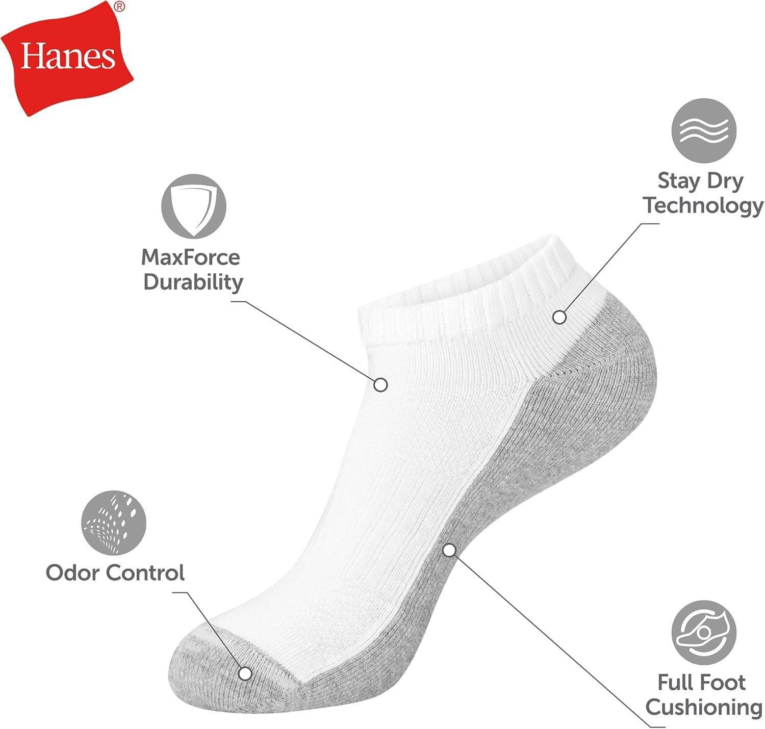 image:imageHanes Mens Crew Socks Pack 8 Pairs Max Cushion Moisturewicking Ankle Socks for Men Cushioned Ankle LengthBlackGrey 6 Pack