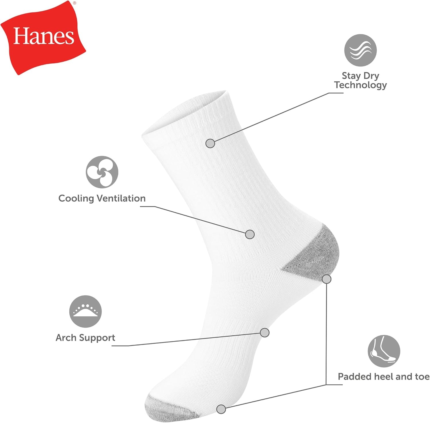 image:imageHanes Mens Socks Active Cool Xtemp Lightweight Moisturewicking Cushioned Ankle Crew and No Show 12 and 14 Pair PacksBlack