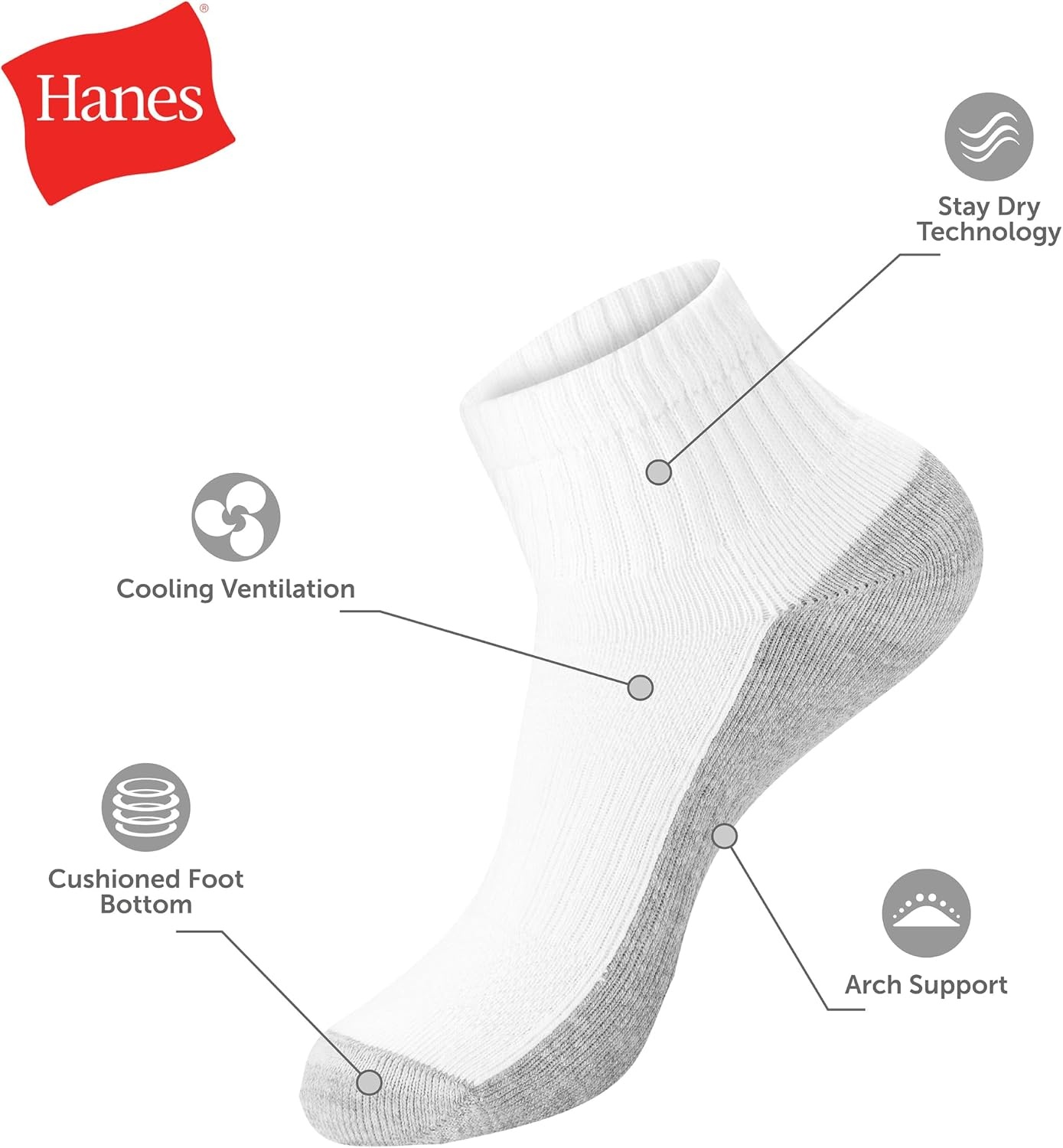 image:imageHanes Mens Socks Xtemp Cushioned Low Cut Socks 12 amp 14 Pair PacksWhite Ankle 14 Pair