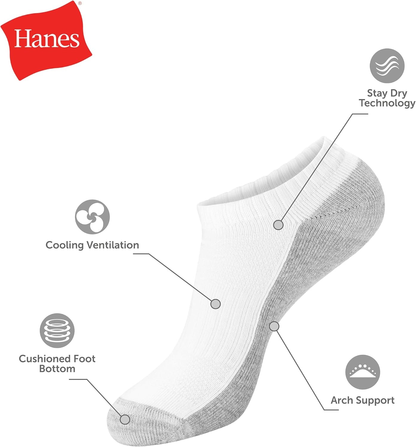 image:imageHanes Mens Socks Xtemp Cushioned Low Cut Socks 12 amp 14 Pair PacksWhite No Show 14 Pair