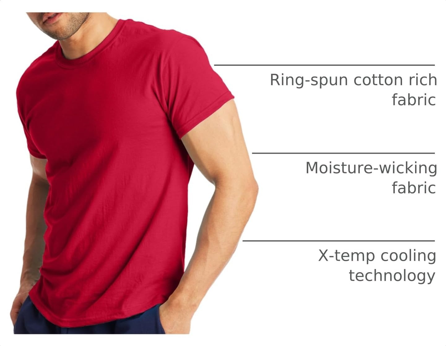 image:imageHanes Mens XTemp Performance TShirt Pack Cotton Blend MoistureWicking Tees for Men 2PackDeep Red