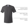 Hanes Men’s T-Shirt Pack – 4 or 6 Pack – Essential-T Crewneck Cotton T-Shirts – Everyday Men’s Clothing – Big & Tall(Smoke Gray)